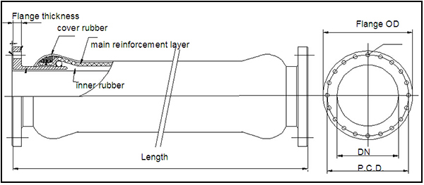 Dredging Discharge Rubber Hose Drawing.jpg